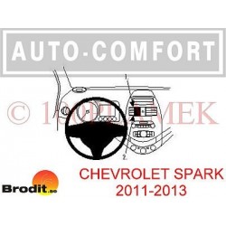 Proclip do Chevrolet SPARK...