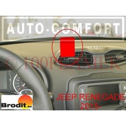 Proclip do Jeep Renegade od 2015 - centralnie - 855073 - BRODIT AB